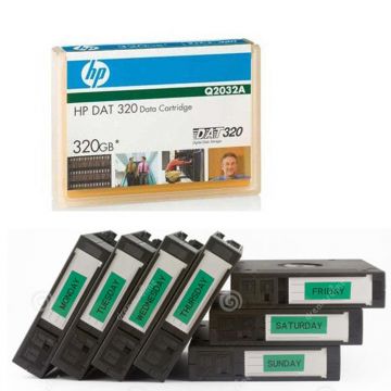 SONY数据磁带转录/HP数据磁带采集转录采集，磁带数据化整理、编辑、归档、智能数字档案化应用服务